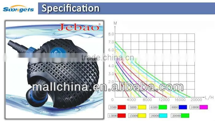 High Quality Electric Water Pump Install
