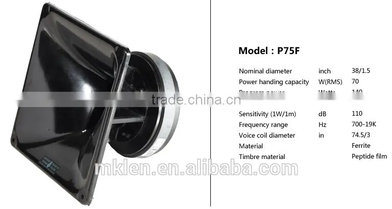 PS15 hot sell pro speaker, speaker