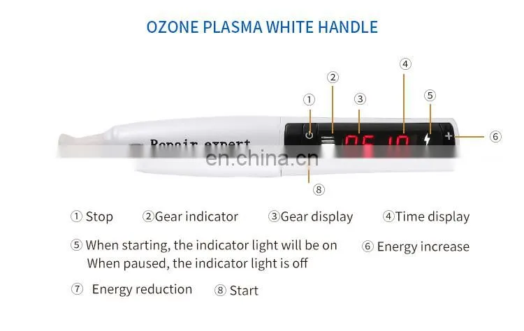 2 in 1 Ozone Plasma Pen Spot Removal Anti-Acne Beauty Instrument Scar Wrinkle Removal Face Lift Anti-aging Laser Beauty Machine