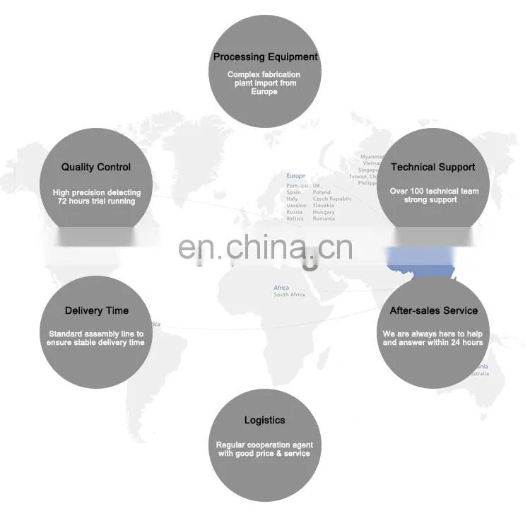 T&L Brand Waste Textile recycling machine accessories