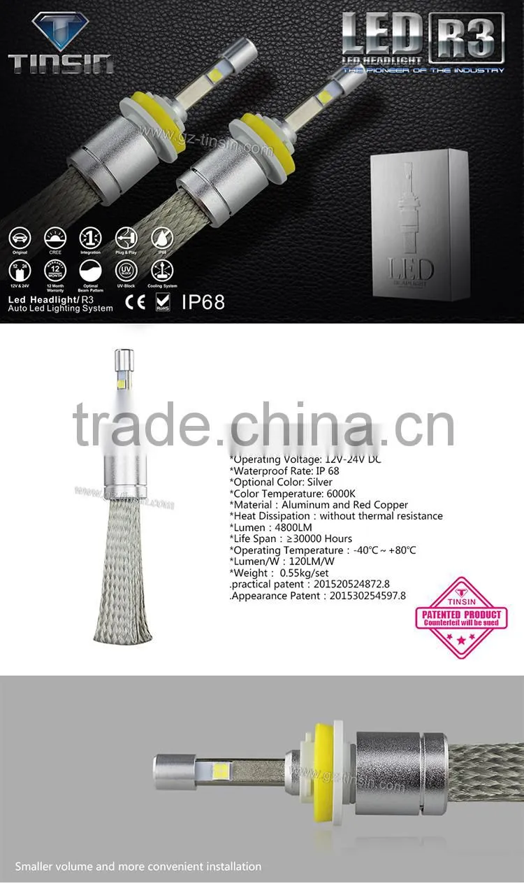 new products XHP50 high power All-in-One LED headlight 40w car accessories R3 led car headlight R3 4800lm LED headlight h11