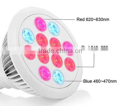 12W LED Grow Light Bulb, Indoor Plant House Plants E27 Led Grow Lights 12W