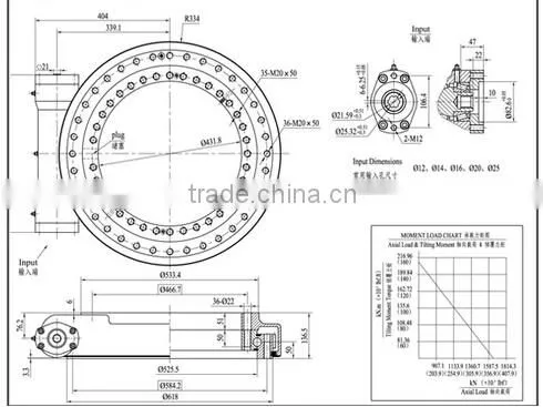 High Precision Track Drive Solar Tracking System Single Axis Track Drive