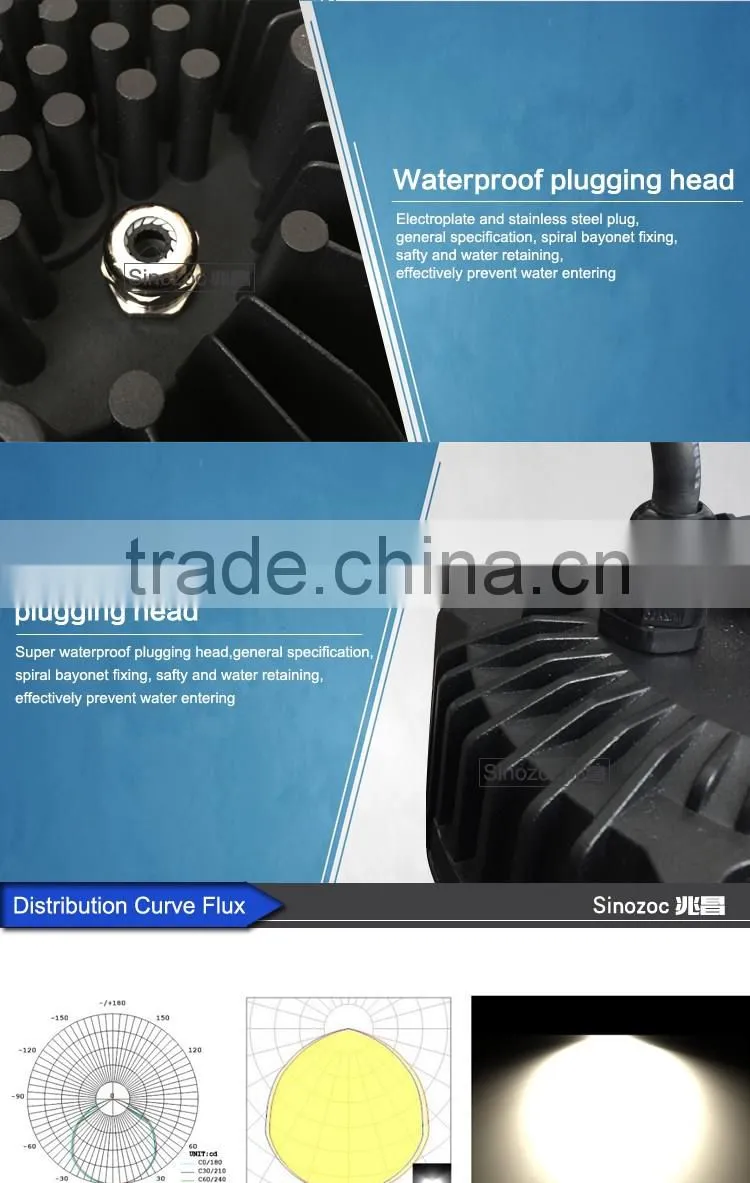 Sinozoc High quality ip66 UFO led high bay light high bay lamp for warehouse factory exhibition 100w 150w led industrial lights