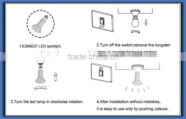 12W 168x90mm E26 E27 aluminum light bulb reflector par bulb