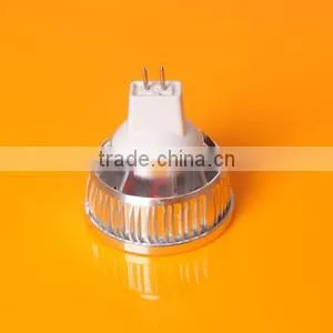 new products 2014 gu10 led light led lamp led spot light SHS001-3W