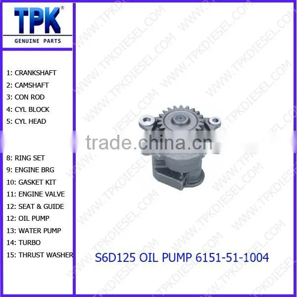 4BT 4BT3.9 4BTA OIL PUMP 4939585, R130-5 R150LC-7/9 Excavator Parts