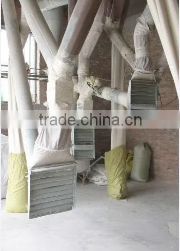 Ceramic Fiber Raw Materal/ Ceramic Fiber