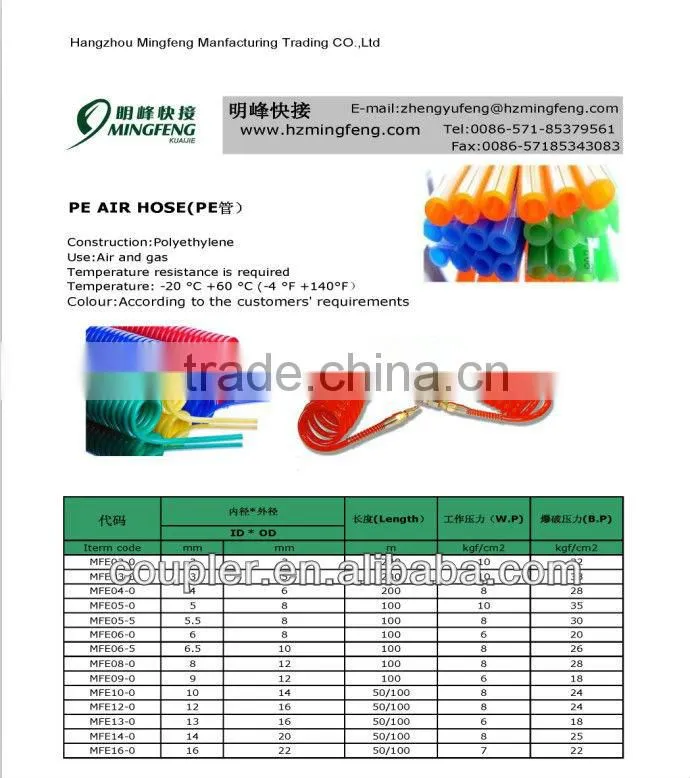 PU coil hose pneumatics