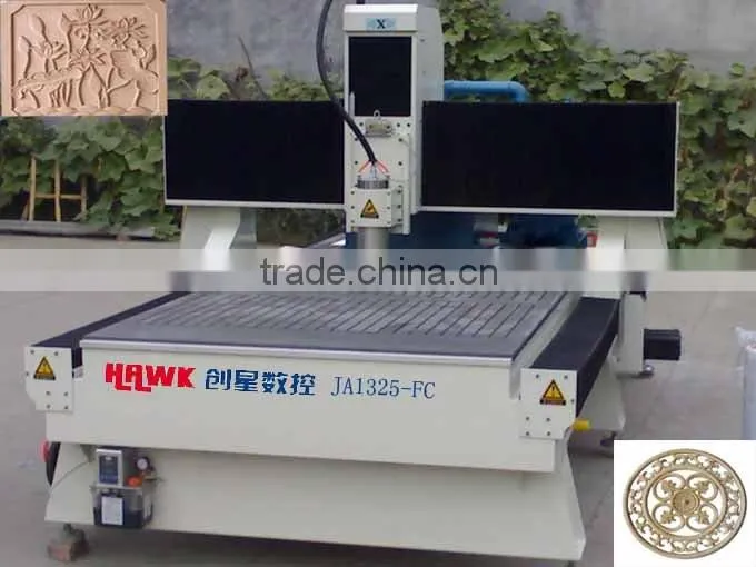 CNC Router machine