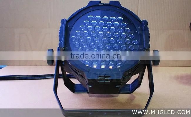 Waterproof LED Par Light Zoomable RGBW