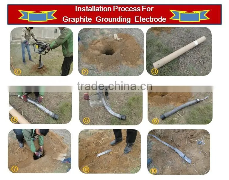 graphite earth electrode