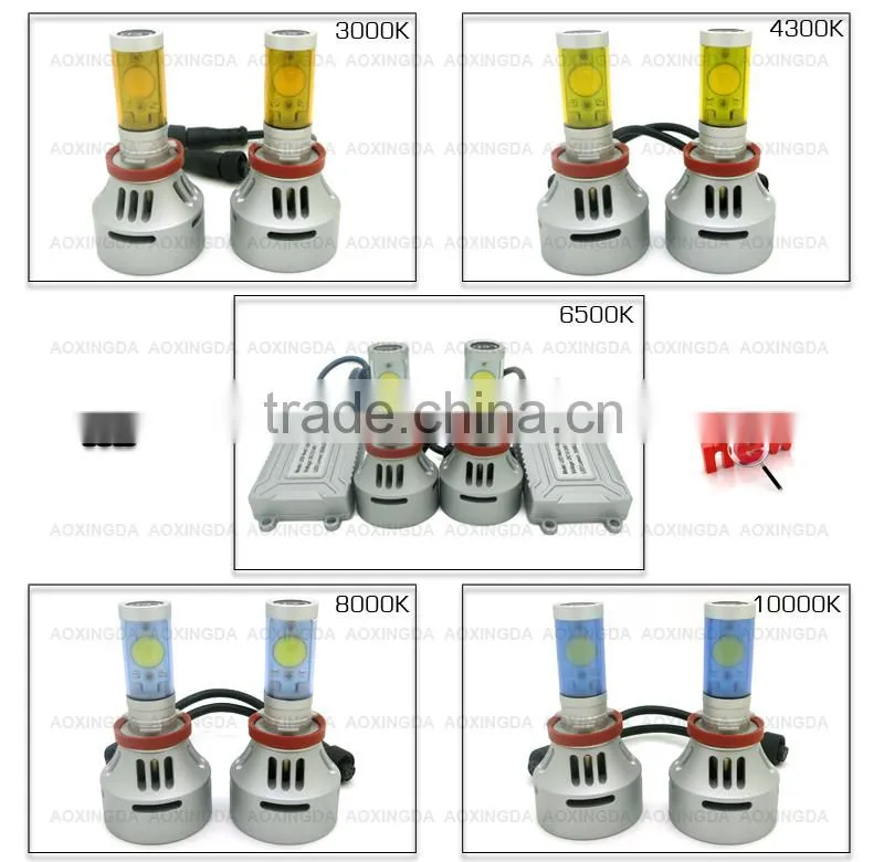 2015 hot-selling G4S 7000LM automotive H8 LED headlight