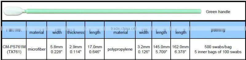 Microfiber Swab For Electronics (in stock )