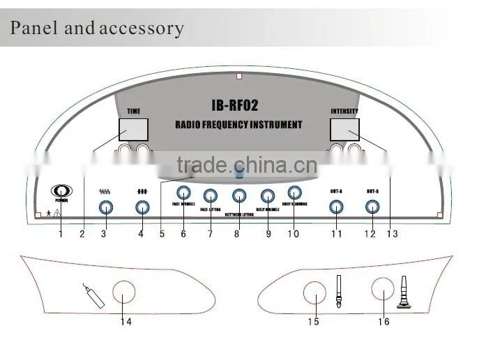 hotsale radio frequency rf machine IB-RF02