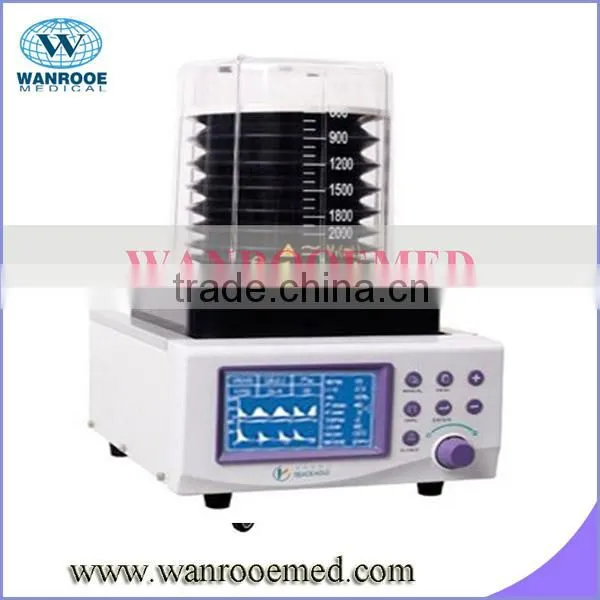 ATH-1A Newly Developed Portable Ventilator Machine
