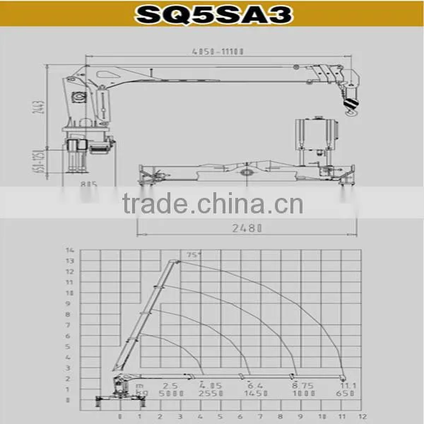 hot sale SQ5SA3 telescopic boom hoist mini lifting crane sale with ISO9001 certification