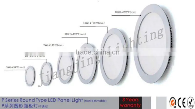 ultra-thin led recessed ceiling panel light with CE ROHS