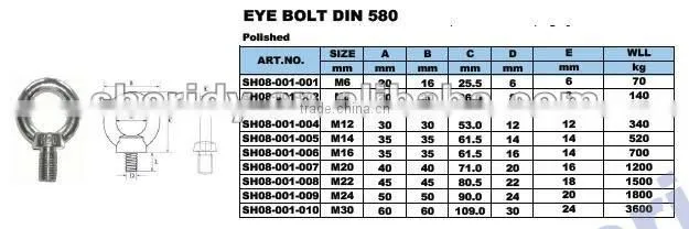 m48 eye bolt