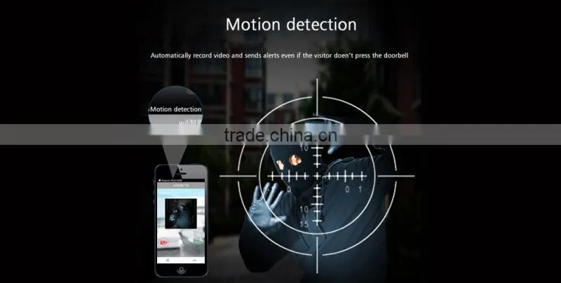 DC5V powered IP WiFi doorbell See your visitor day or night, rain or shine.