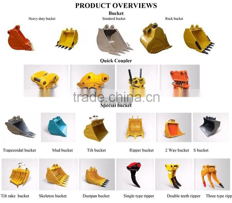 New product made in China of Excavator Wood Splitter