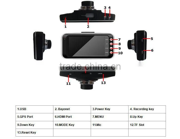 Ambarella A7 Brand-new HD DVR manual 3 inch 16:9 Screen