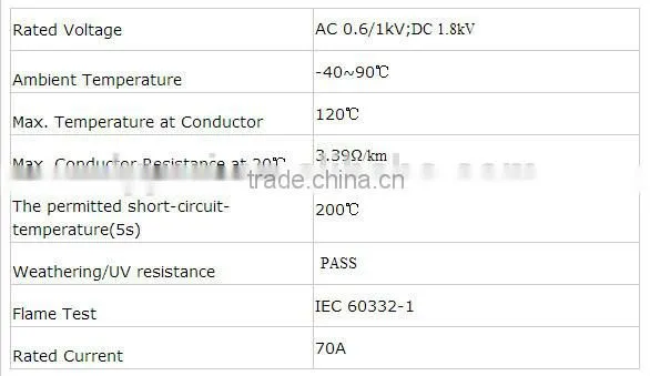 0.6/1kv Tinned Copper DC Power Cable DC Solar PV Cable