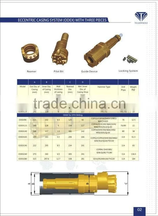 ODEX system for dth casing drilling in unstable overburden rock formations