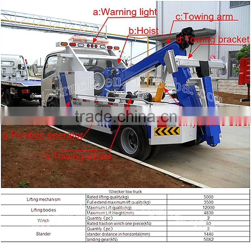 Durable 4x4 diesel wrecker tow truck for sale Chinese Supplier
