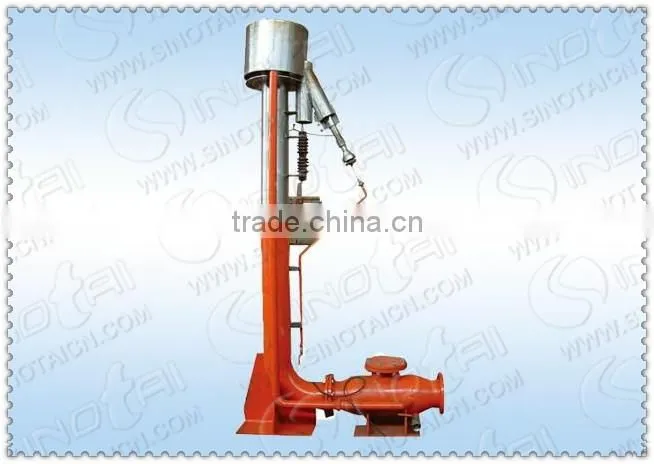 HOT!!! Oilfield Flare Ignition Devices