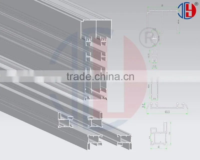 Best Aluminum edge for kitchen cabinet