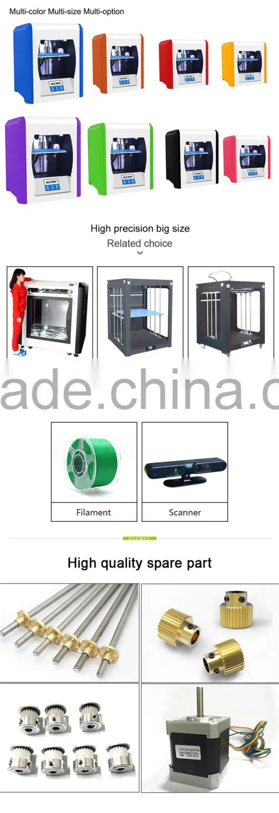 High Accuracy Human Body Statue 3D Scanner Sale