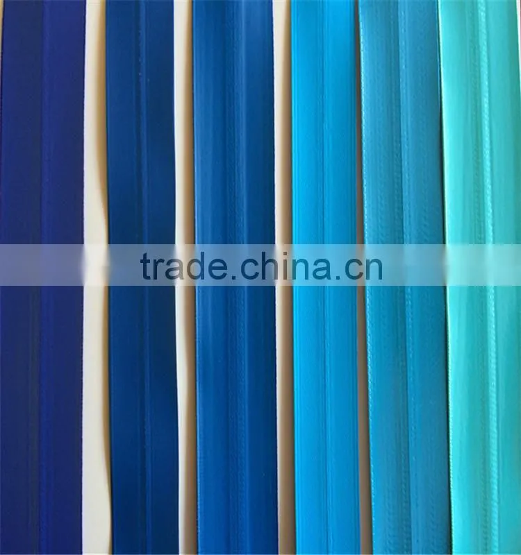 Guangdong zipper supplier