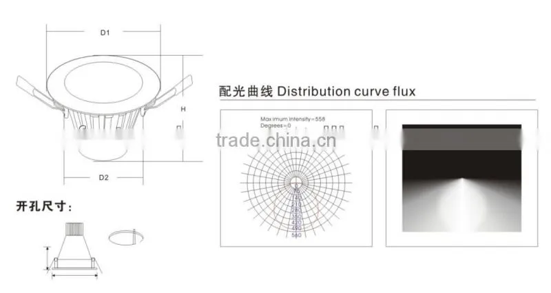 New Design 10W LED Ceiling Lighting
