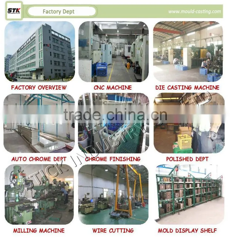 Aluminium alloy die casting auto part
