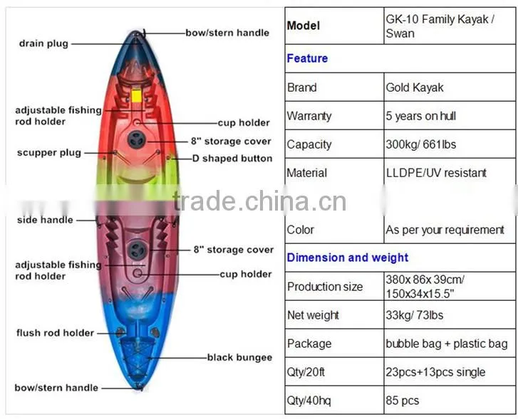 Three persons family fishing kayak/boat
