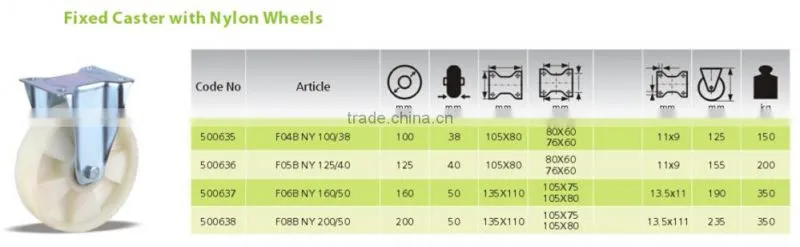 chinese products wholesale medium duty caster wheels
