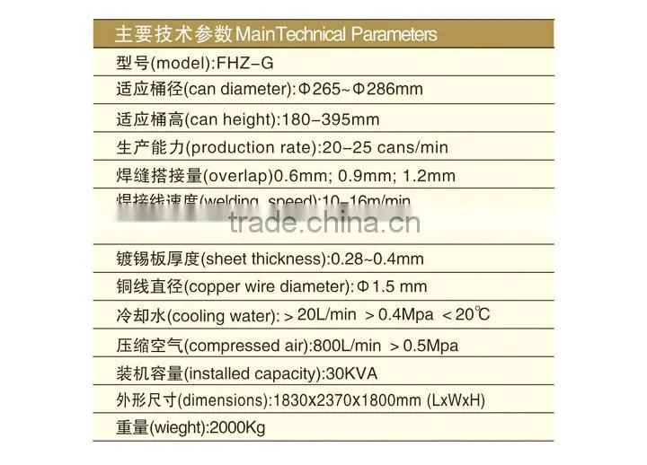 conical pail welder drum welder