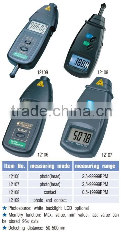 Tachometer-SANPO Brand