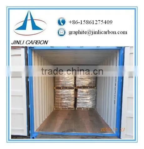 Carbon Additives/Calcined Petroleum Coke/CPC Recarburizer