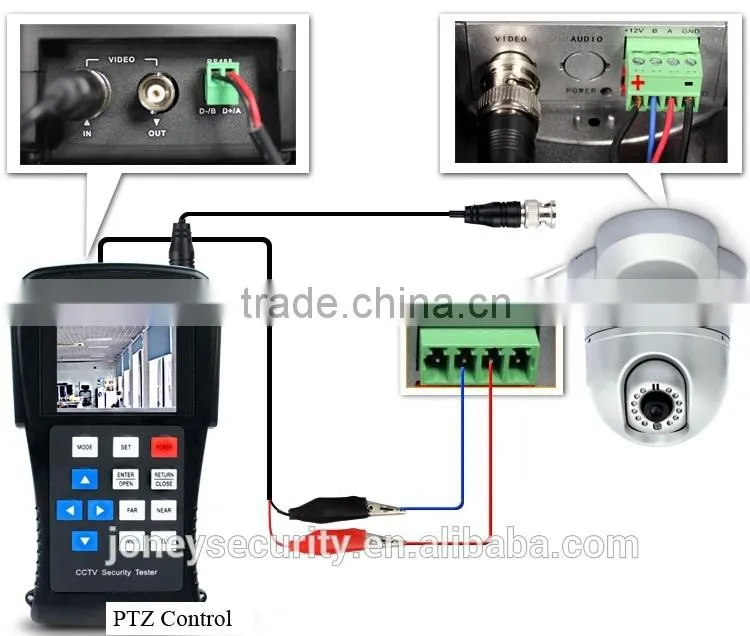 2.8 inch Digital TFT LCD Monitor Security Camera CCTV Tester pro