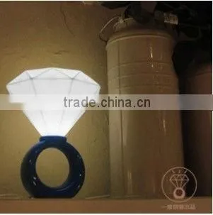 New design night lamp(red and blue),LED light items,home decoration