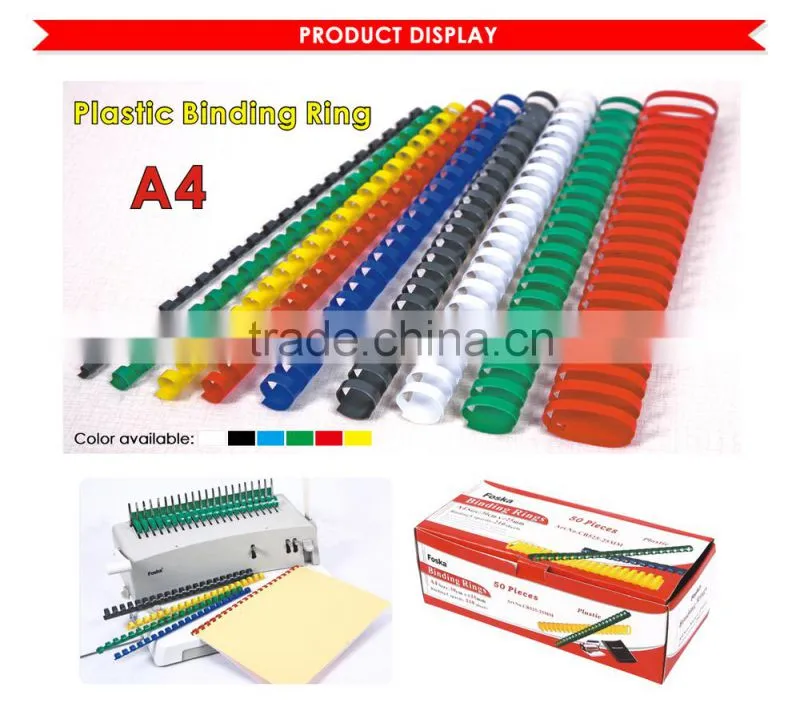 Plastic Spiral Binding Ring.