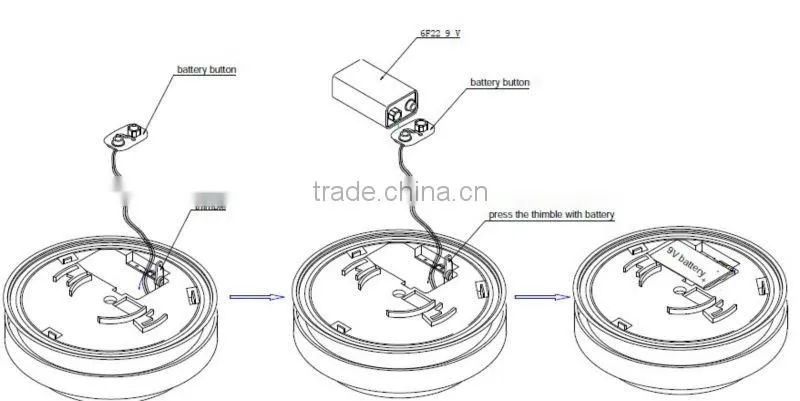 2012 Newest Smoke Alarm/Detector/Sensor