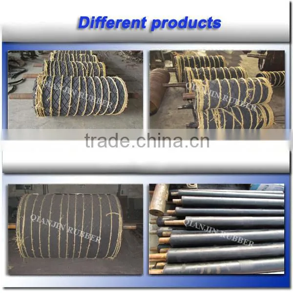 rubber coating roller