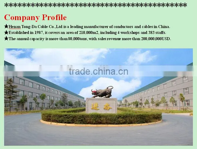 PVC Electrical Wire IEC Standard