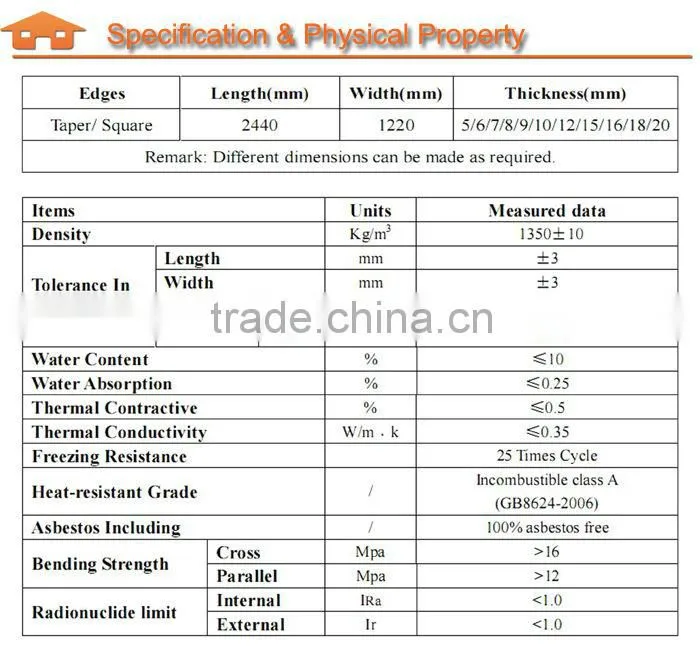 Fiber Cement Board