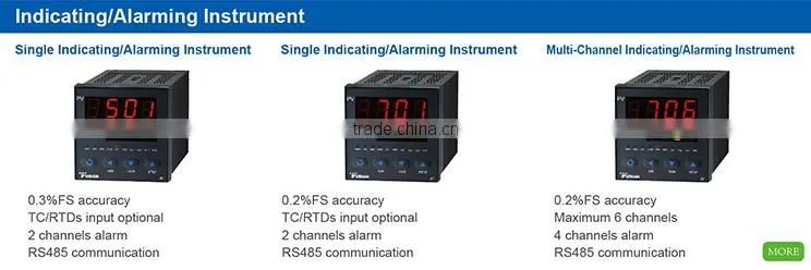 Yudian AI-500 digital water meter