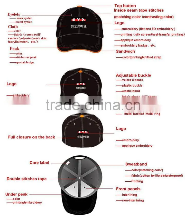 custom 5 panel mesh cotton fabric trucker cap