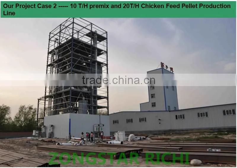 Our Project Case _ Henan Richi Machinery _ Pellet Machinery _ Feed Pellet Plant